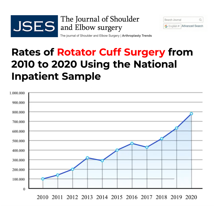 Surgery is NOT Your Only Option