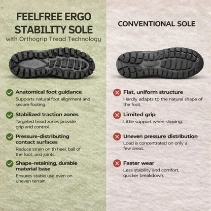 FeelFree – orthopedic, waterproof shoe