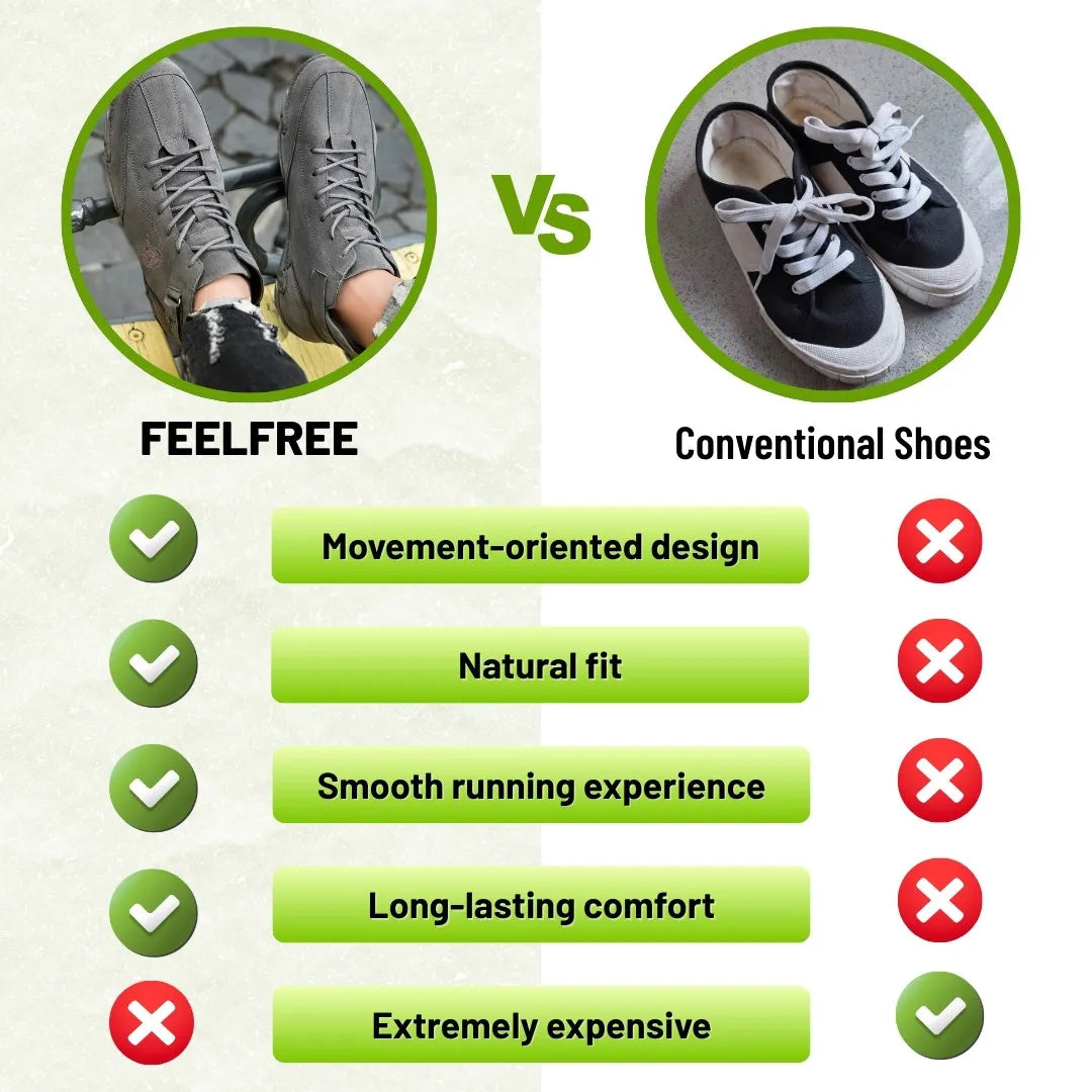 FeelFree – Ergonomic, Waterproof Barefoot Shoes