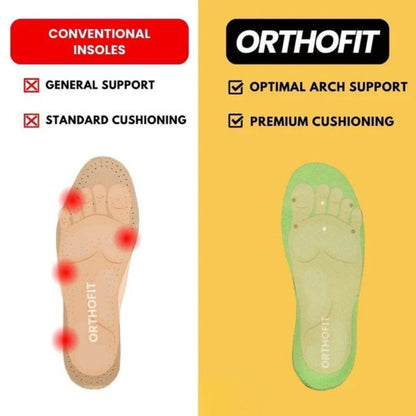 OrthoFit - Ergonomic Pain-Relieving Insoles for All Shoes (2 Pieces for Both Feet)