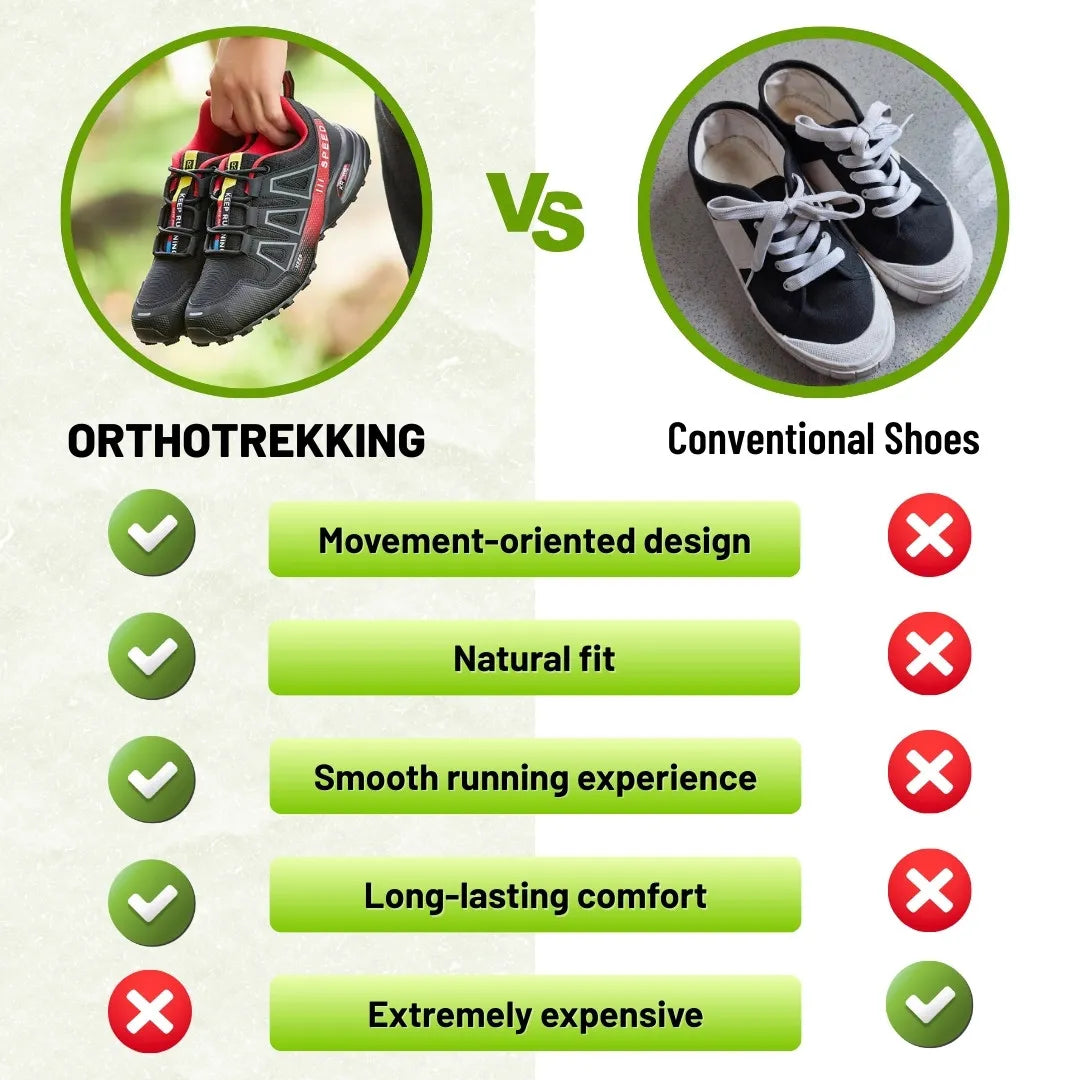 OrthoTrekking (2026) - Orthopedic Walking & Hiking shoes