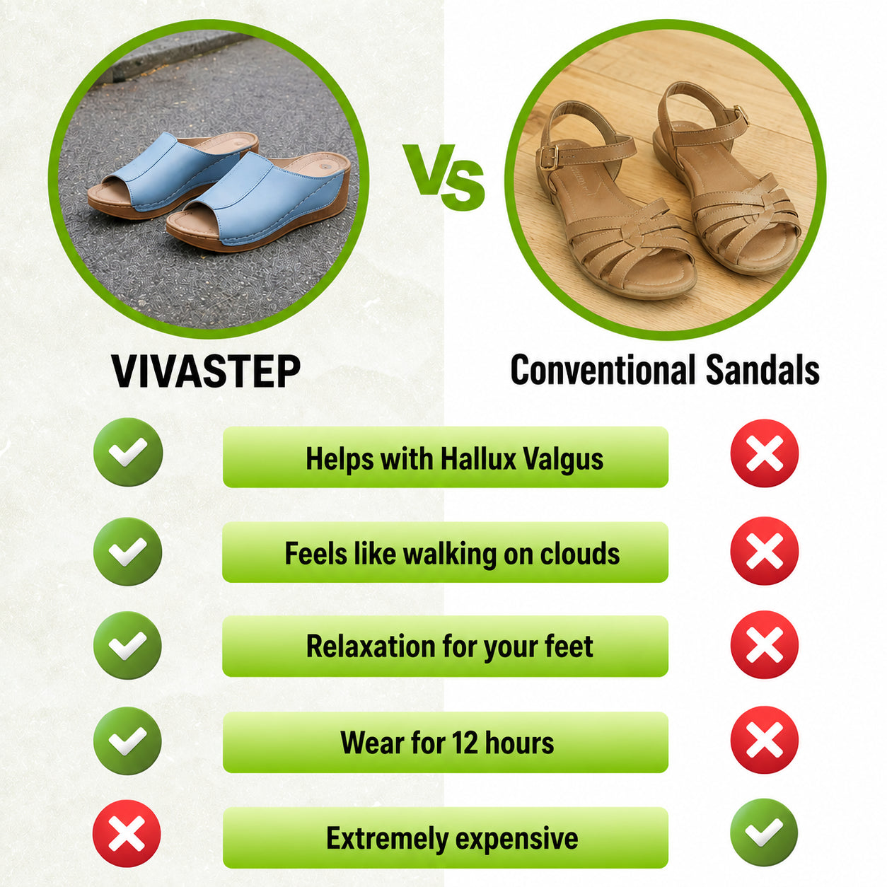 VivaStep - Pain-relieving comfort sandals | Ergonomic design
